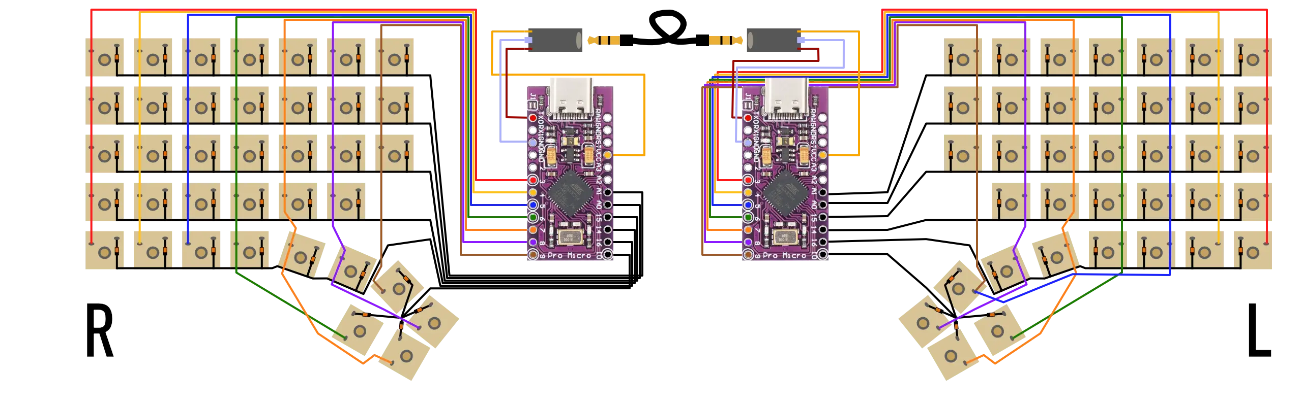 A figure depicting the wiring